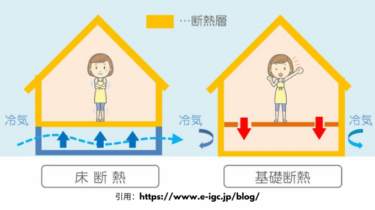 基礎断熱にしなければよかった。【ヤマト住建】